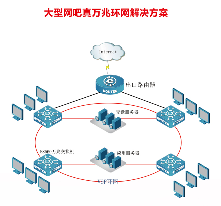 大數據服務在IT解決方案庫中的企業采購策略與實踐