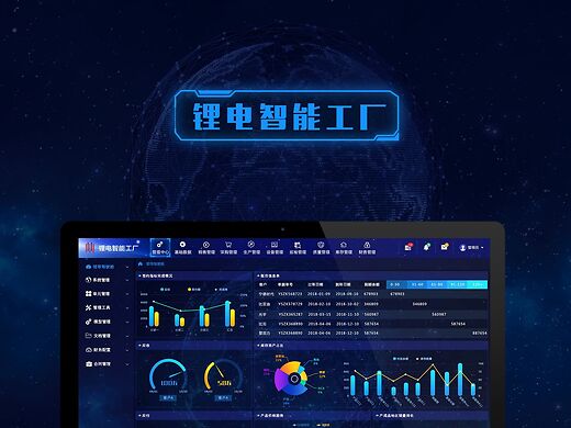 數據可視化